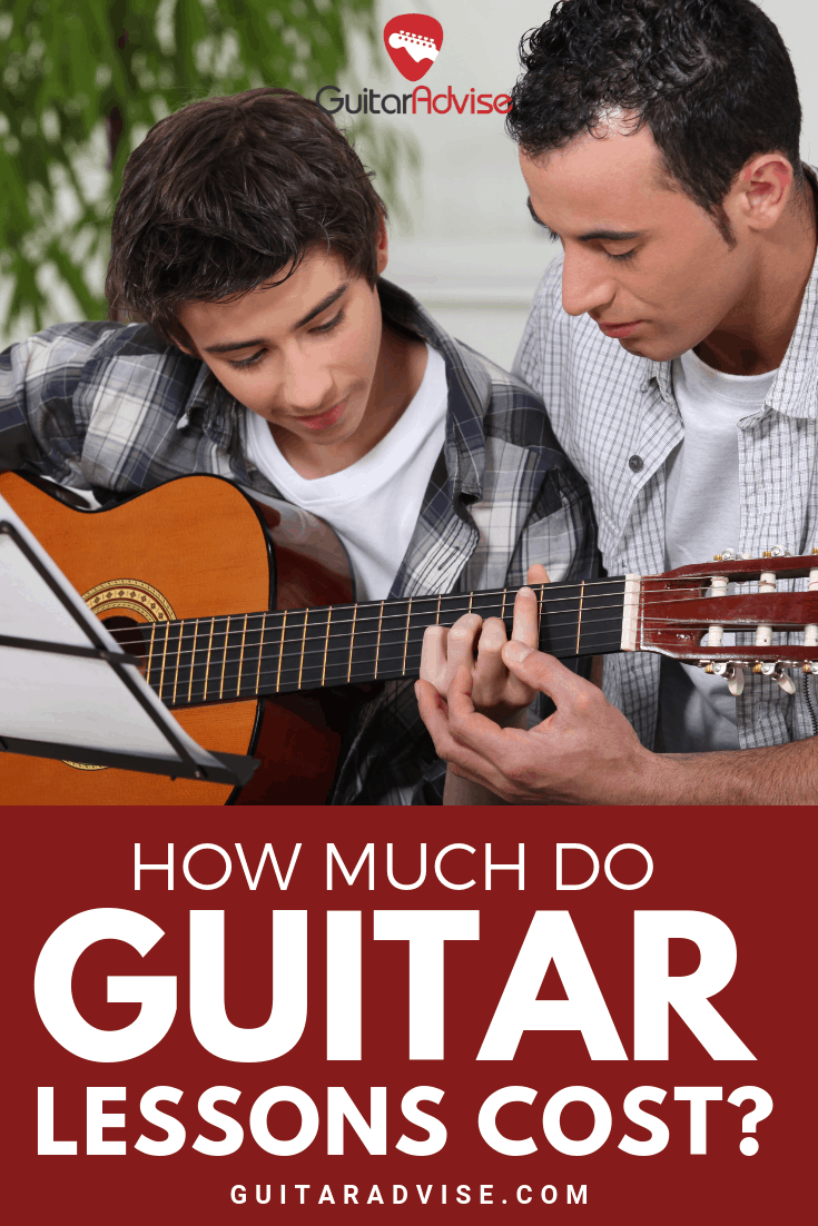 Guitar Lesson Cost